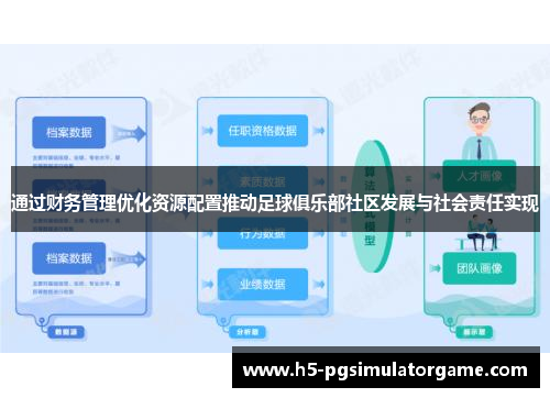 通过财务管理优化资源配置推动足球俱乐部社区发展与社会责任实现