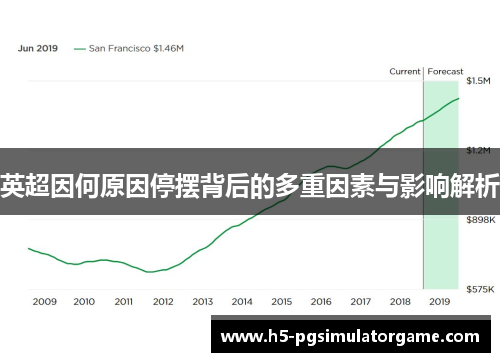 英超因何原因停摆背后的多重因素与影响解析